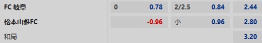 FC 岐阜.jpg