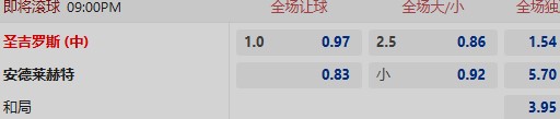 圣吉罗斯 (中).jpg